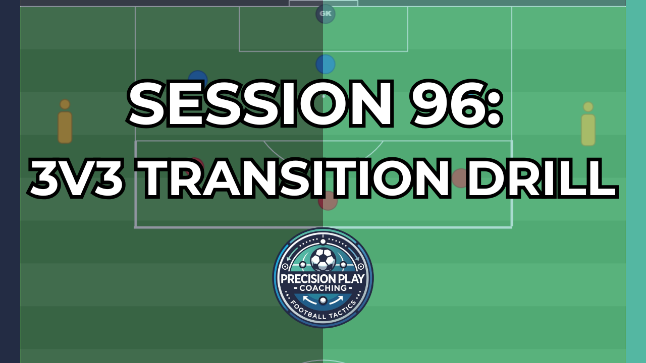 Session 96: 3v3 Transition Drill thumbnail